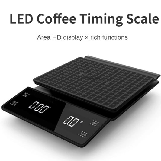 Smart Weighing Scale