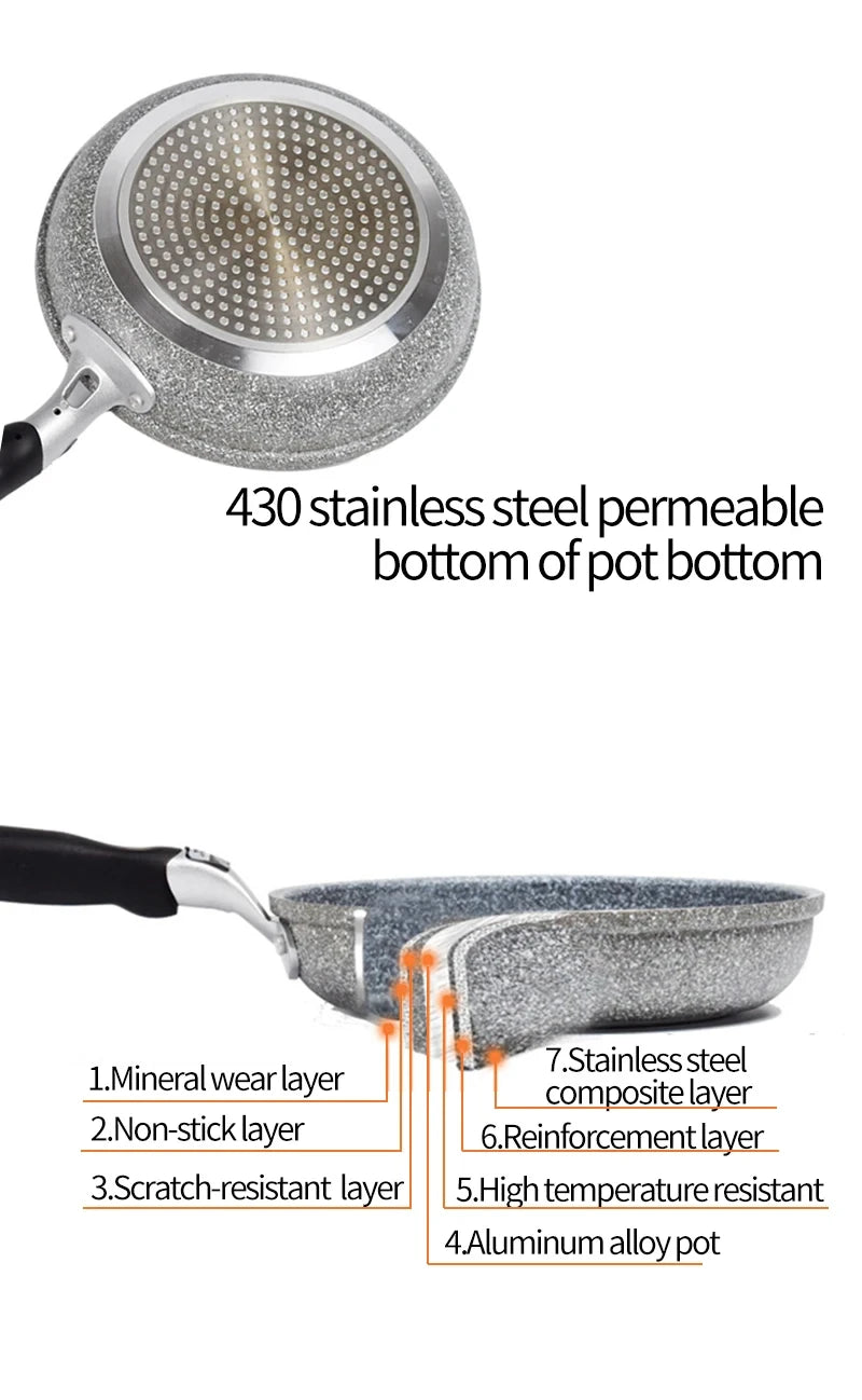 Durable Stone Non-Stick Frying Pan