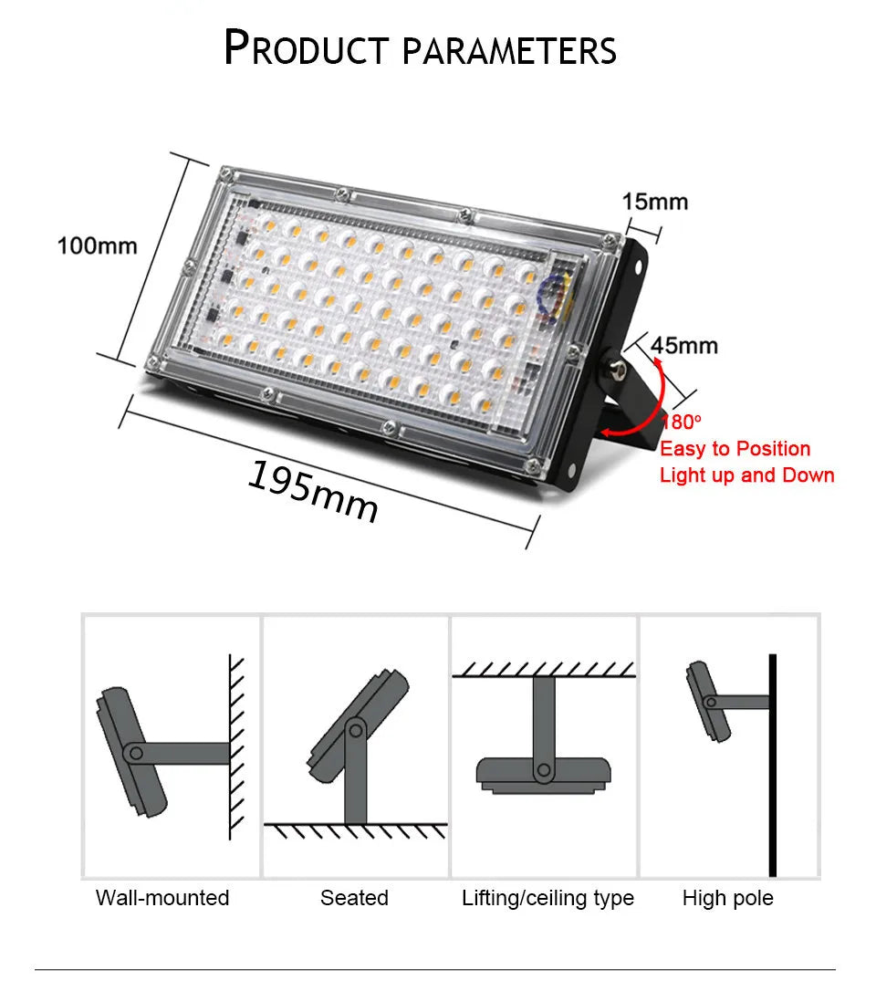 Waterproof LED Lamp