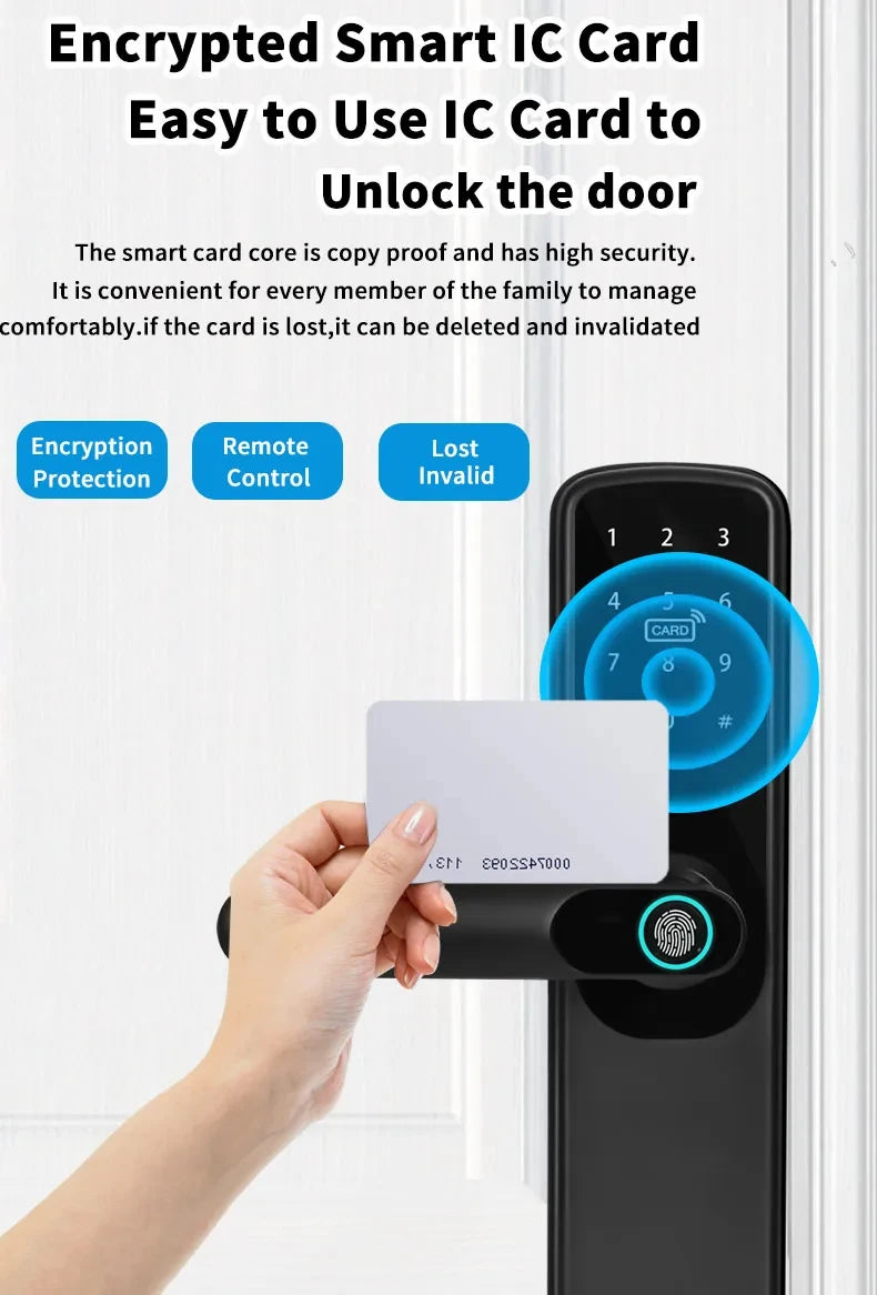 Smart Electronic Door Lock With Biometric Fingerprint