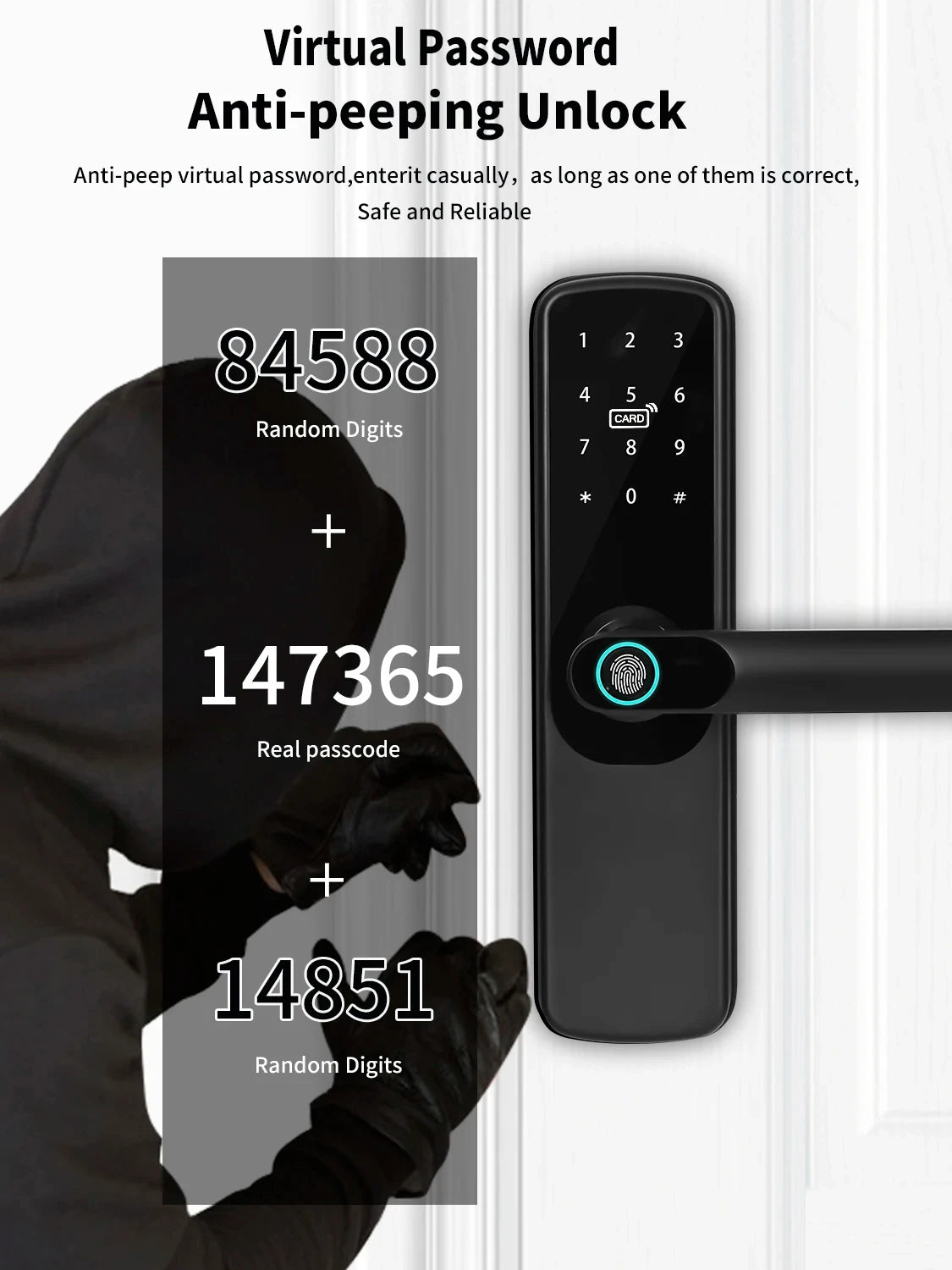 Smart Electronic Door Lock With Biometric Fingerprint