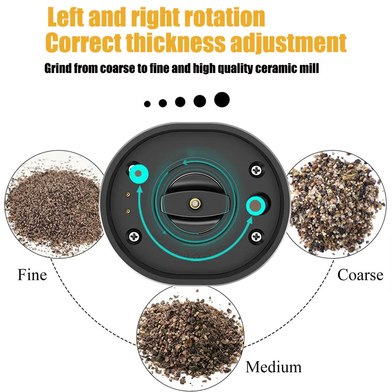 Rechargeable Automatic Salt & Pepper Grinder with LED Light