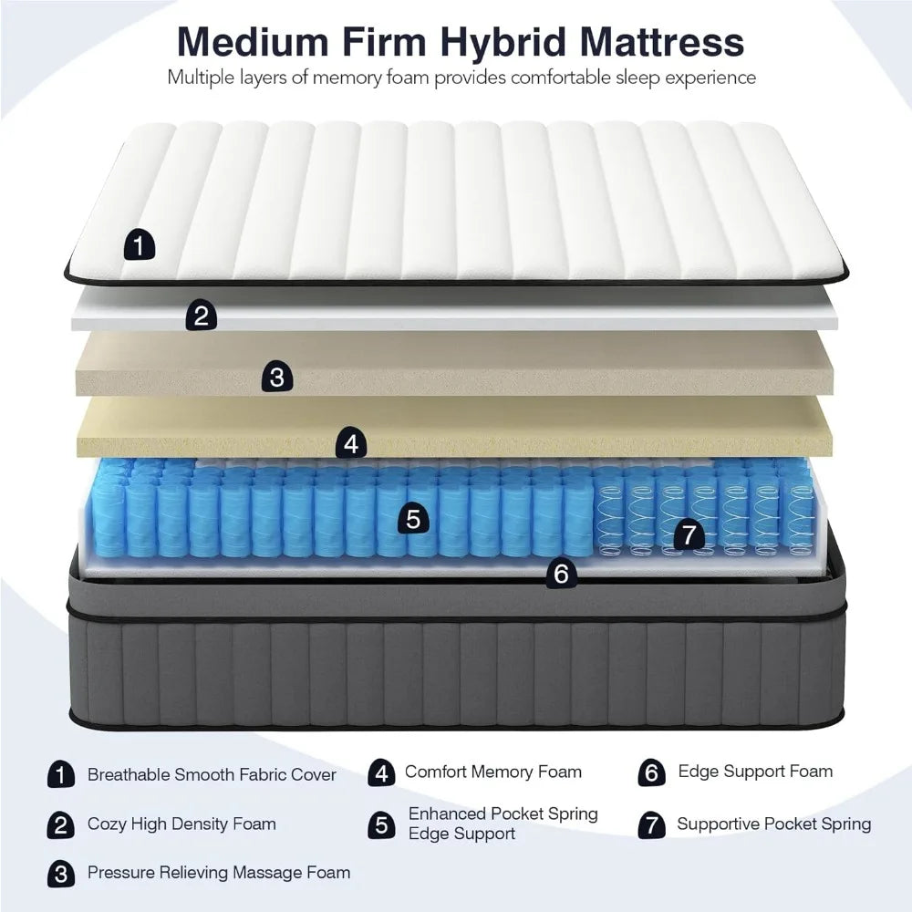 Medium Firm Mattress in 12 Inch Hybrid