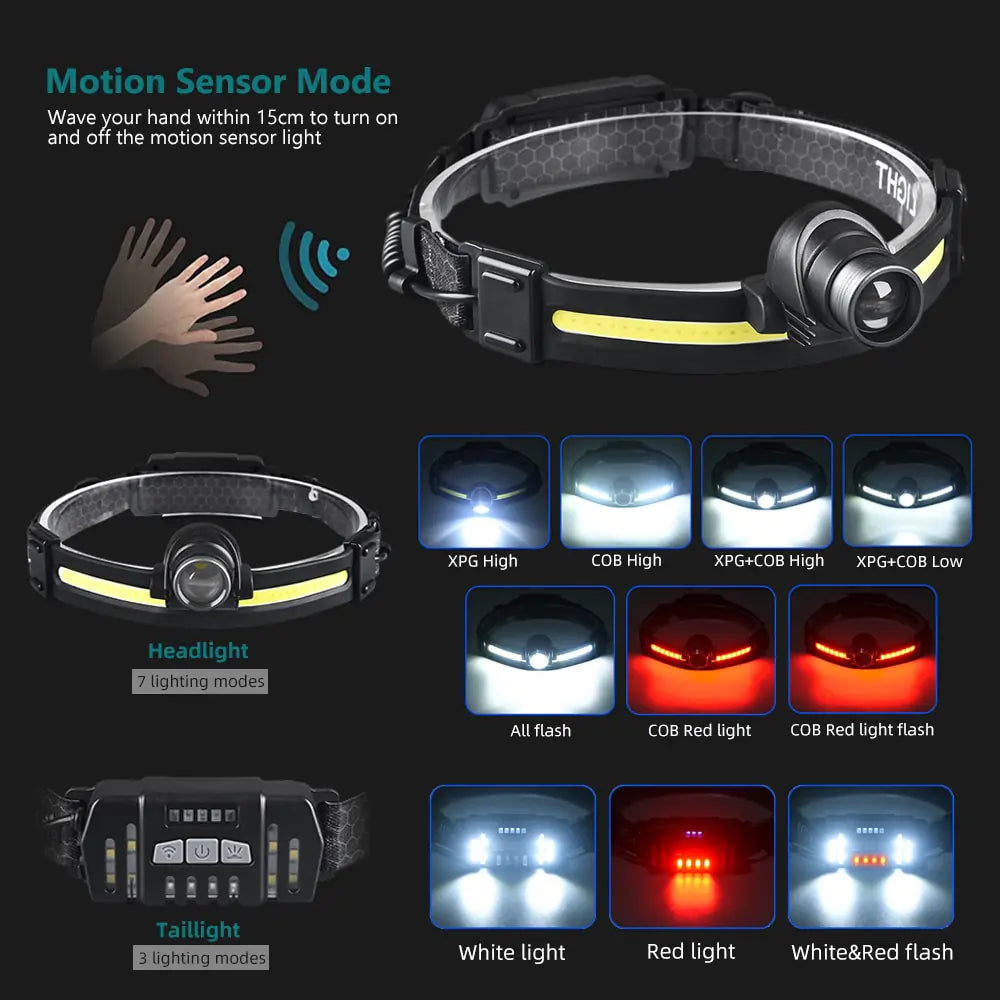 Sensor Head Light For Outdoor